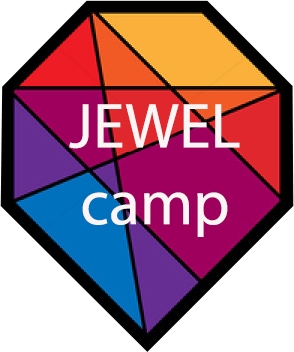 Детский лагерь Jewel Camp - английский художественный лагерь